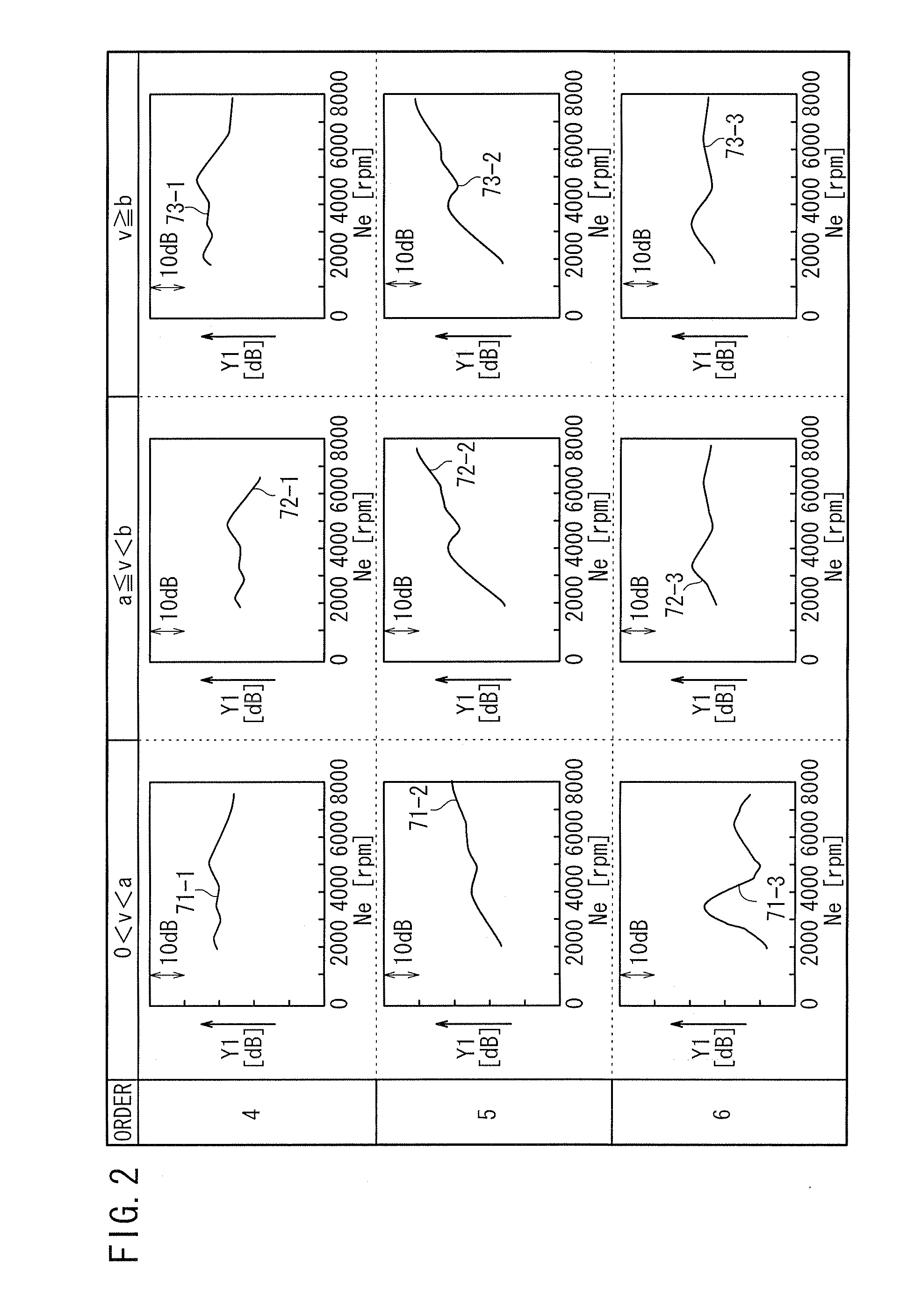 Active sound effect generating apparatus