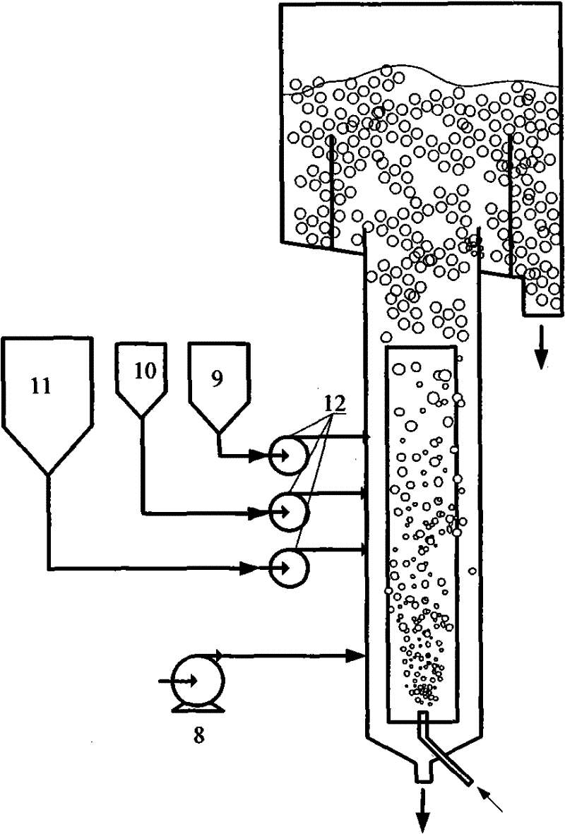 Method for treating heavy emulsified oil in waste water