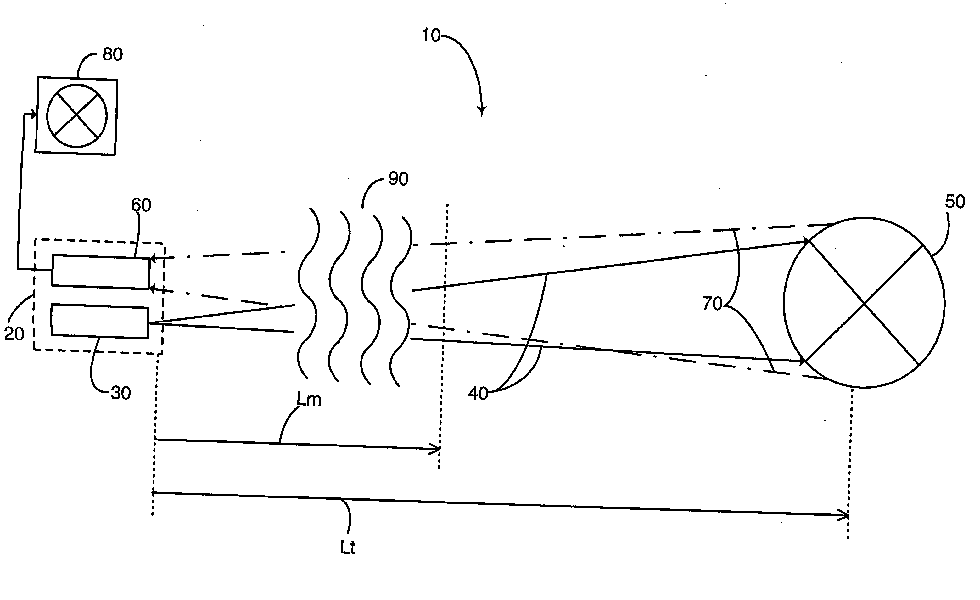 Laser gated camera imaging system and method