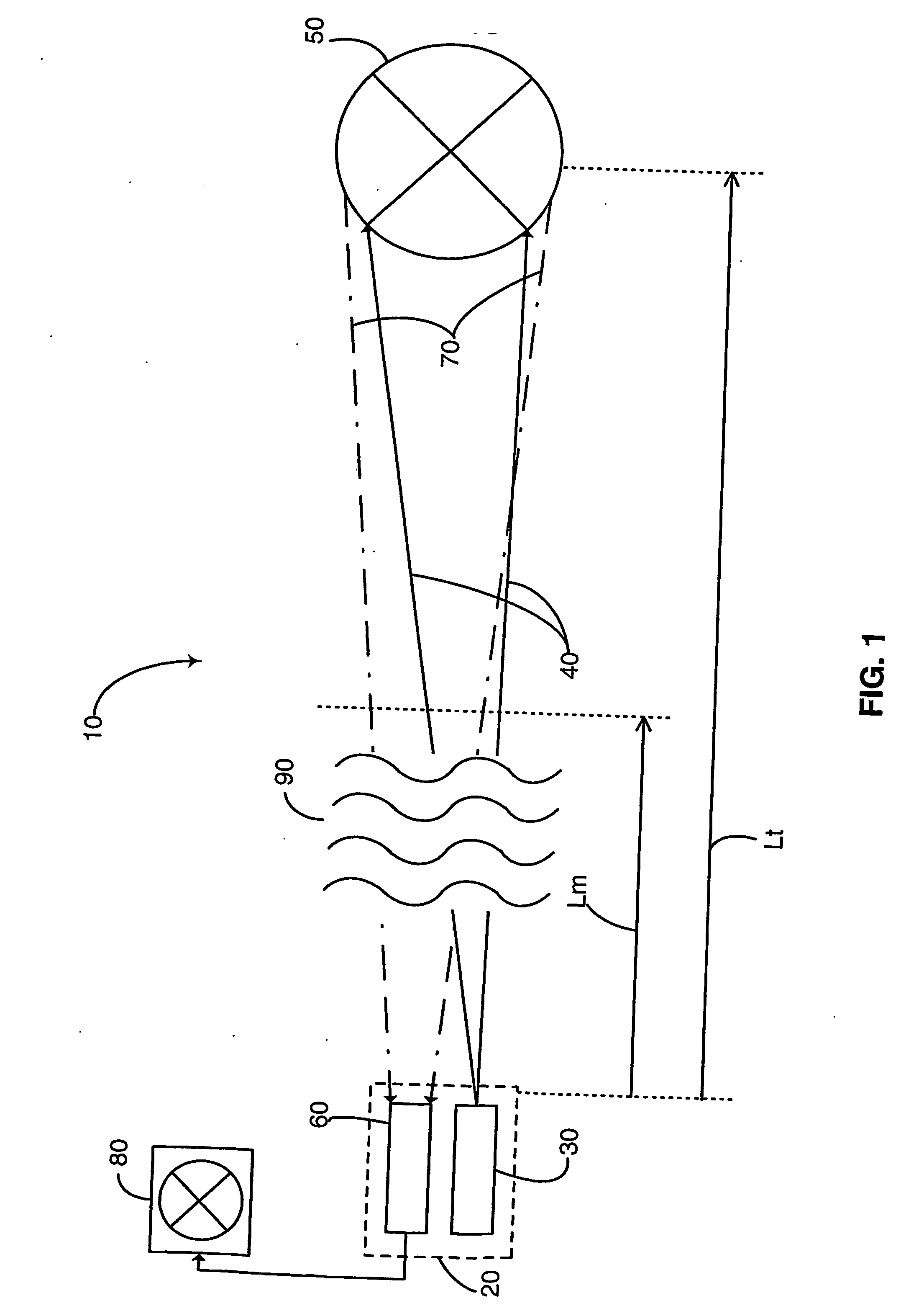 Laser gated camera imaging system and method