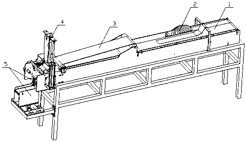 Inline Folding Machine