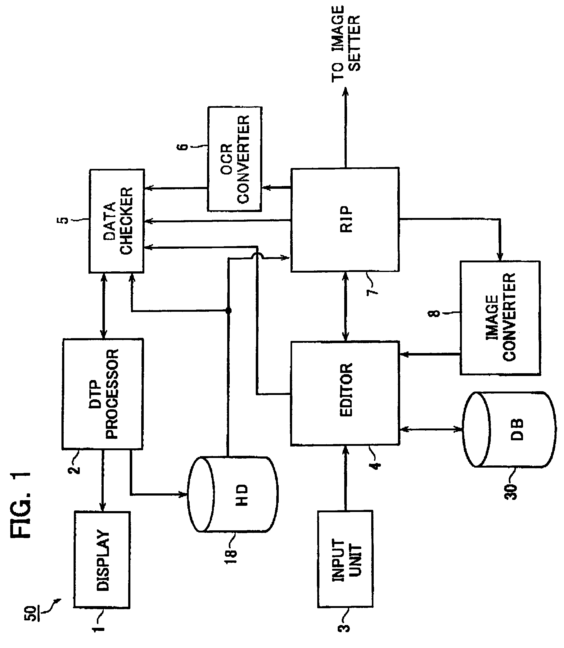 Method of producing publications, electronic publication produced by the method, and method and network system for displaying the electronic publication