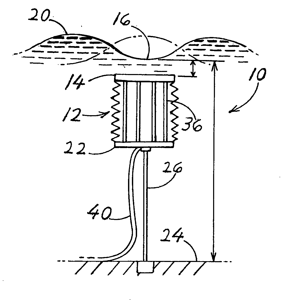 Wave power generator systems