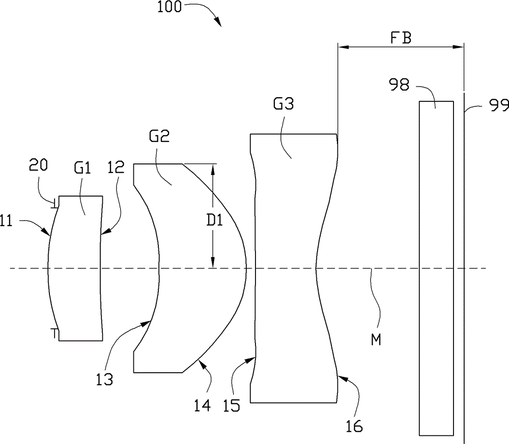 imaging lens