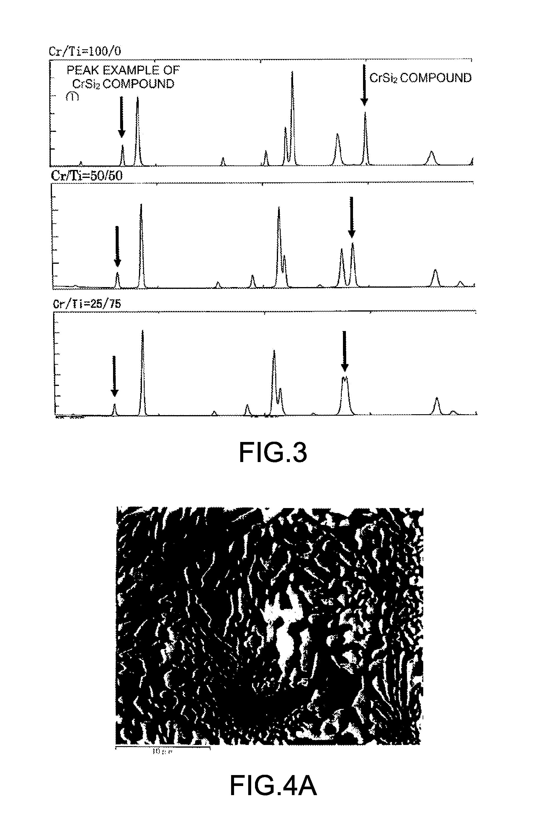 Si-based-alloy anode material