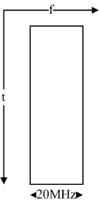 Method and equipment for processing segment