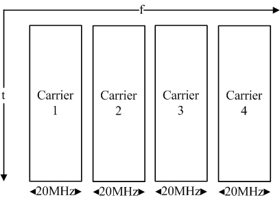 Method and equipment for processing segment