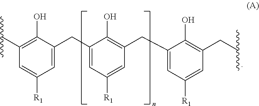 Paraffin inhibition by calixarenes