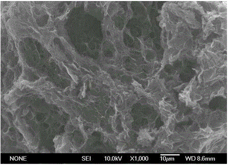 Method for preparing graphene aerogel supported carbon nanotube and ZIF-67 lithium battery electrode material