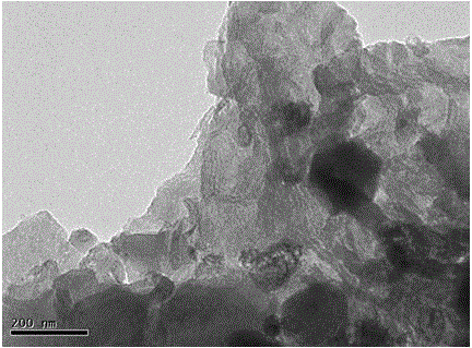 Method for preparing graphene aerogel supported carbon nanotube and ZIF-67 lithium battery electrode material