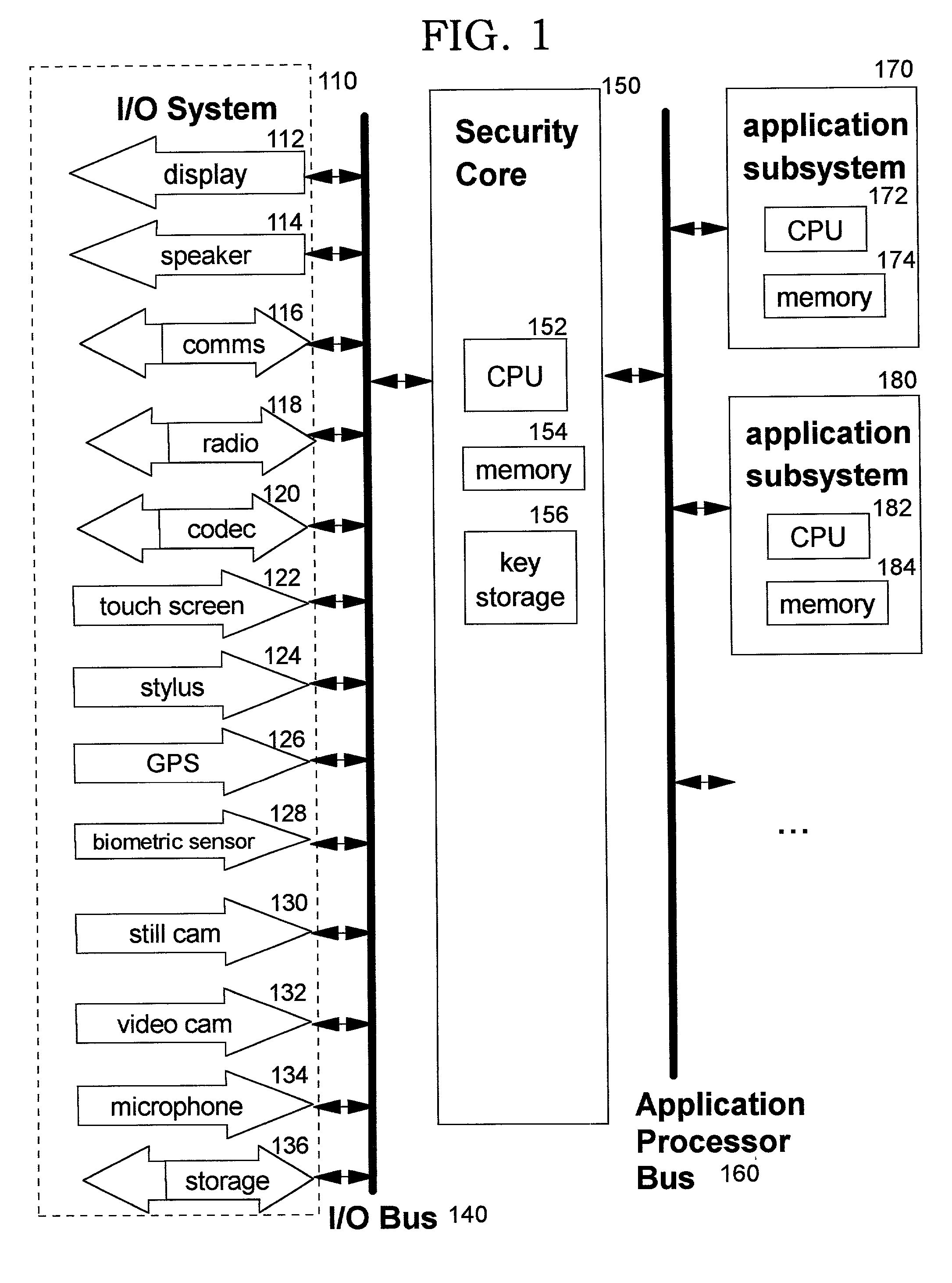 Secure integrated device with secure, dynamically-selectable capabilities