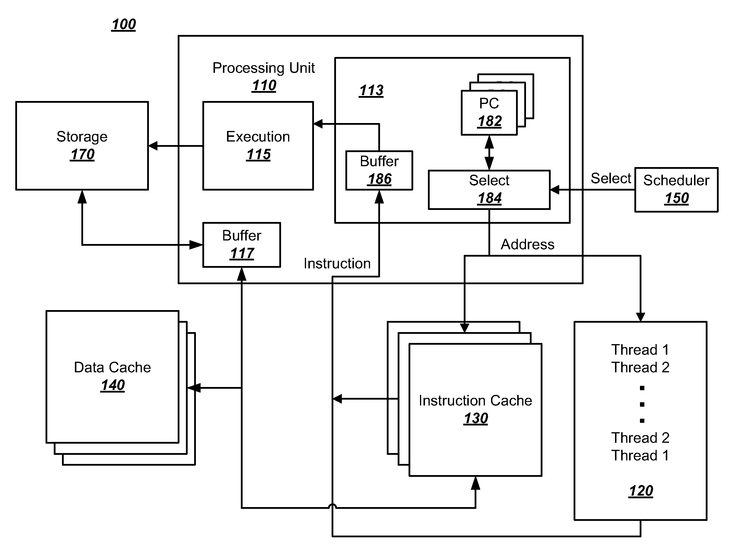 Instruction dispatching method and apparatus