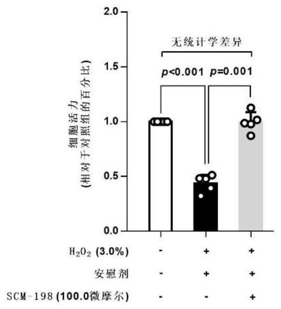 Application of leonurine to prevention of acute liver injury and promotion of repair and regeneration of liver tissue