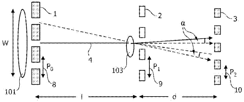 Differential phase-contrast imaging with circular gratings