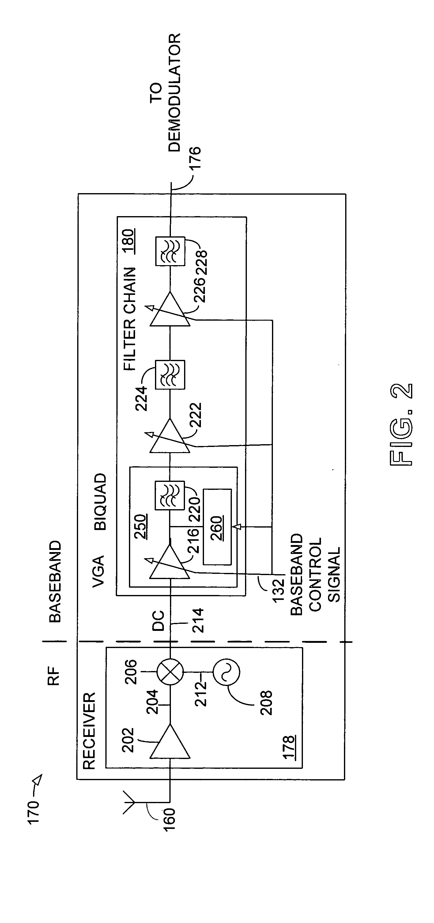 DC offset cancellation in a wireless receiver