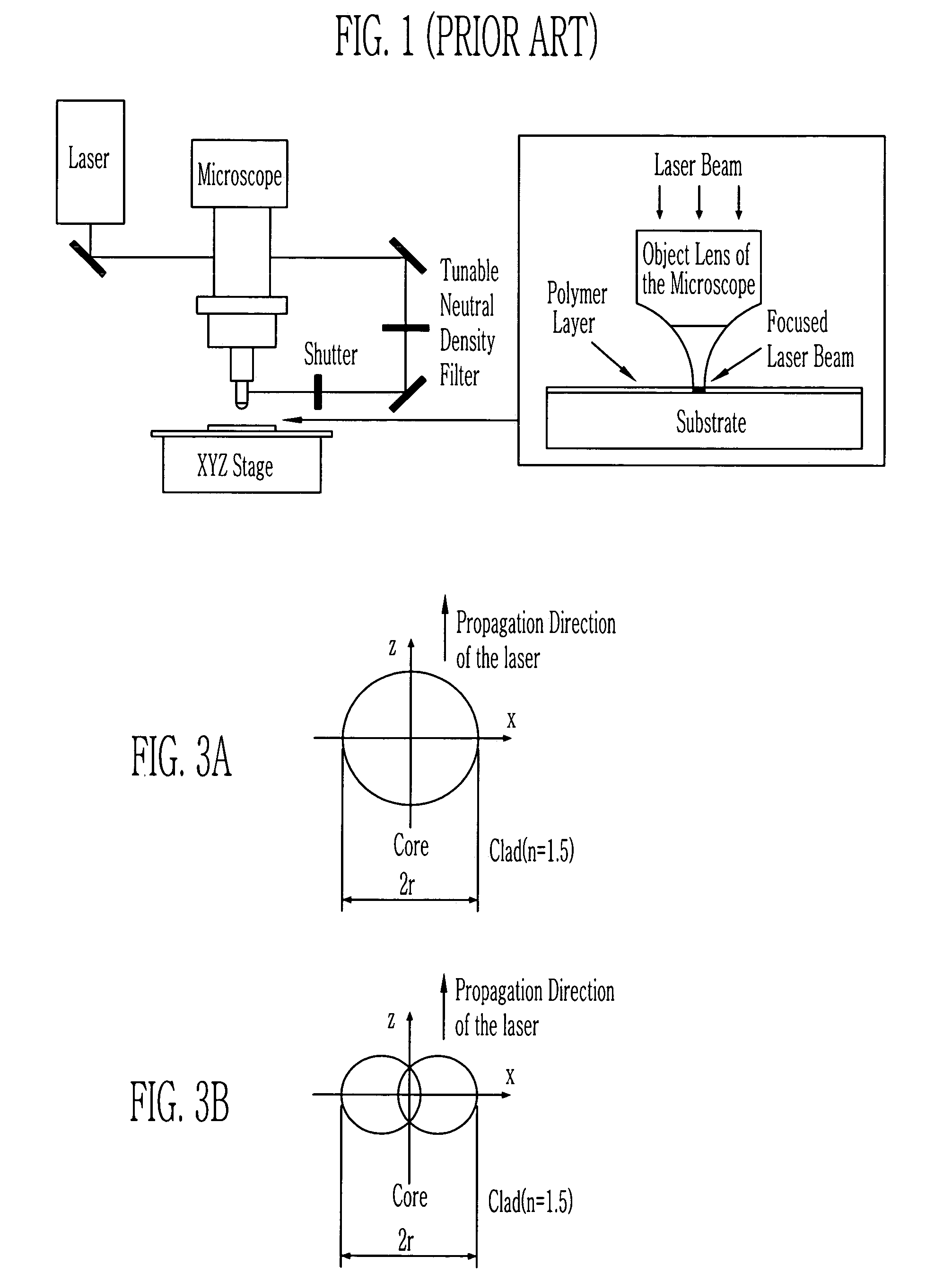 Method for manufacturing optical waveguide using laser direct writing method and optical waveguide manufactured by using the same