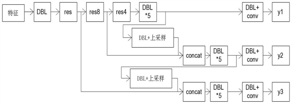 Tongue photo processing method and device