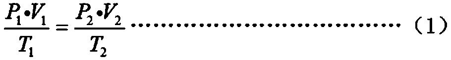 Aircraft landing gear oil and gas type buffer filling amount monitoring method