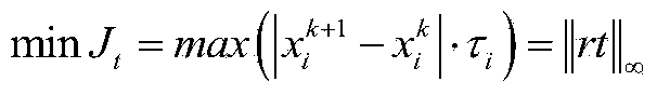 Load optimization control method based on hybrid energy storage