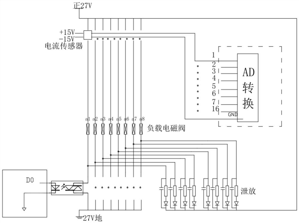 Solenoid valve automatic testing device for aerospace attitude and orbit control engine