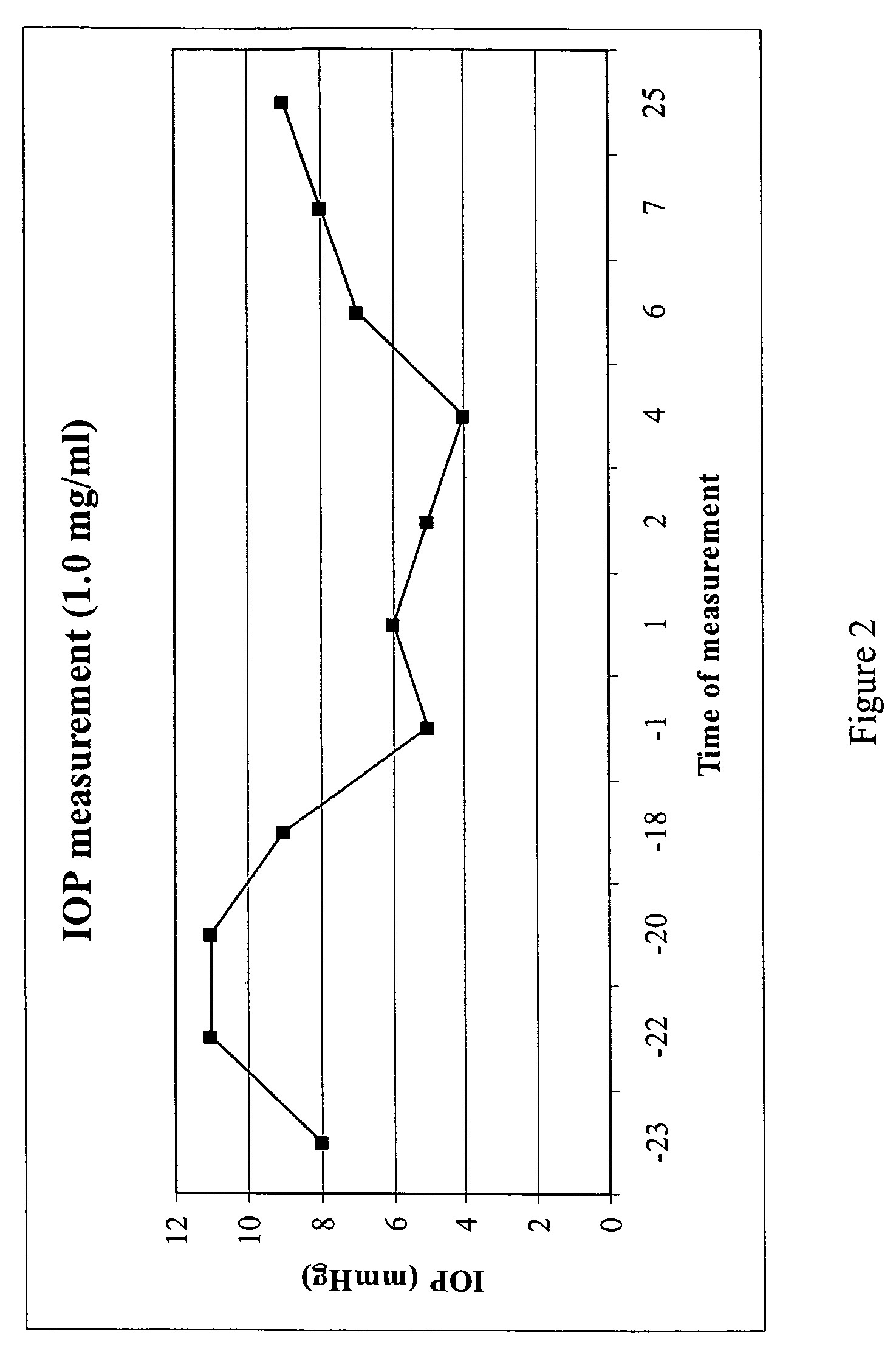 Purine derivatives and methods of use thereof