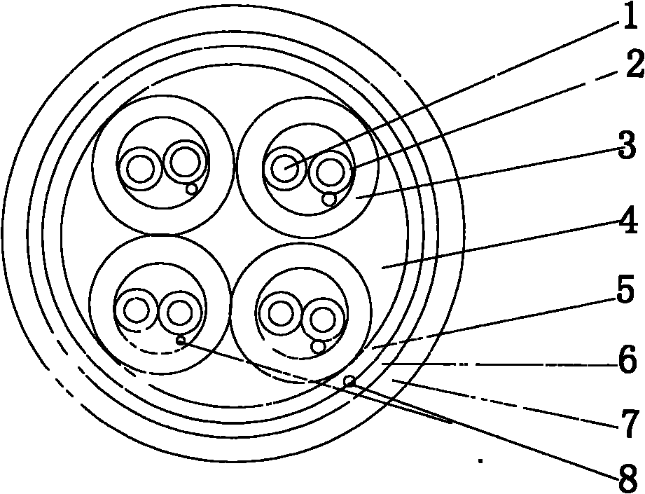 Cable for intrinsically safe explosion-proof ship