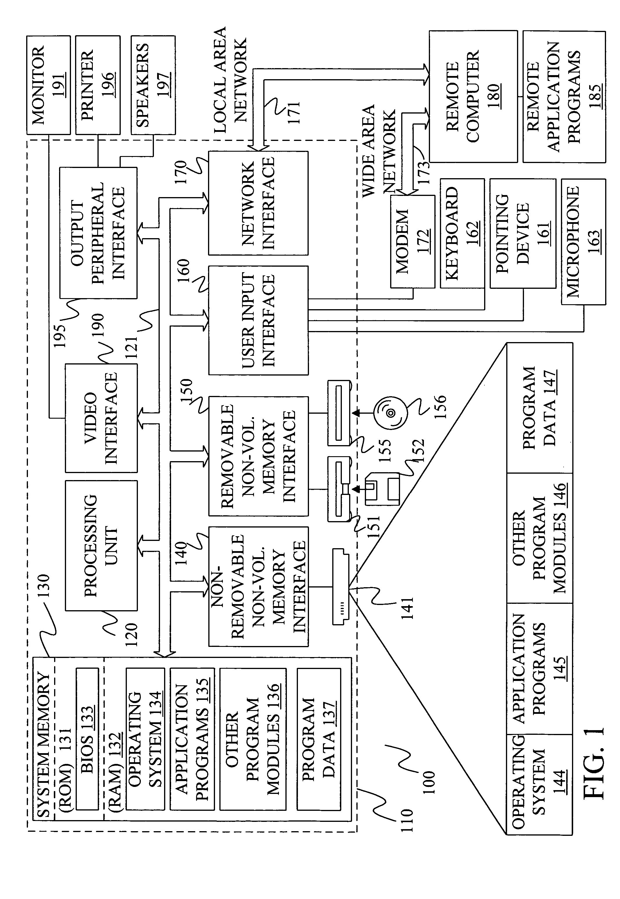 Method and apparatus for multi-sensory speech enhancement