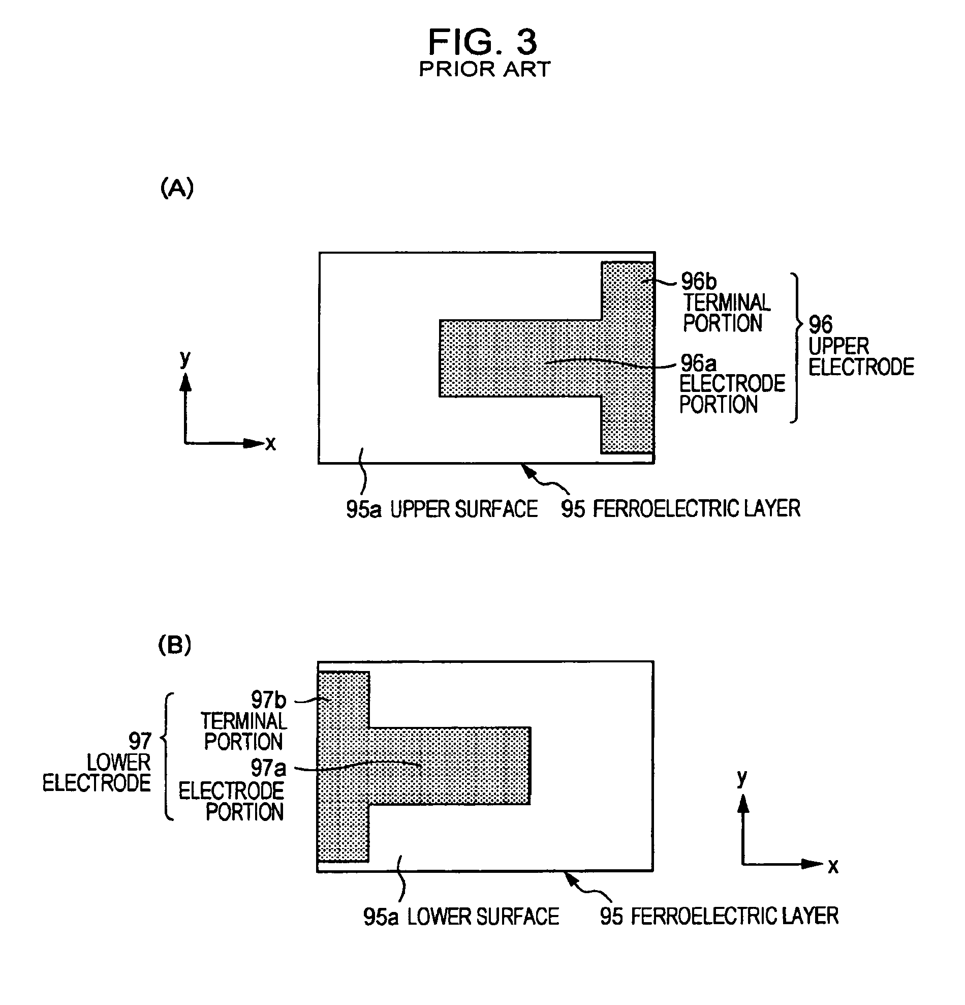 Capacitance device and resonance circuit