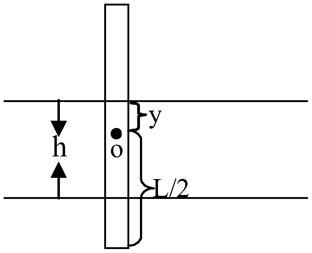 A New Method for Response Correction of Thin Layer Resistivity Logging