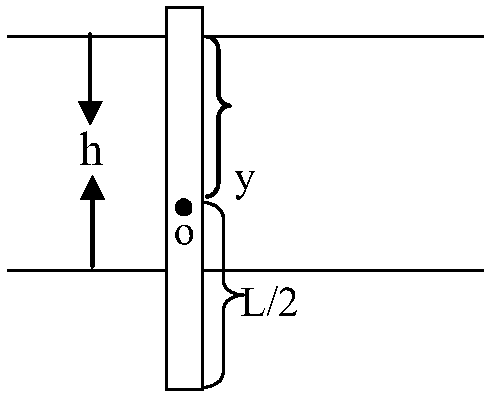 A New Method for Response Correction of Thin Layer Resistivity Logging