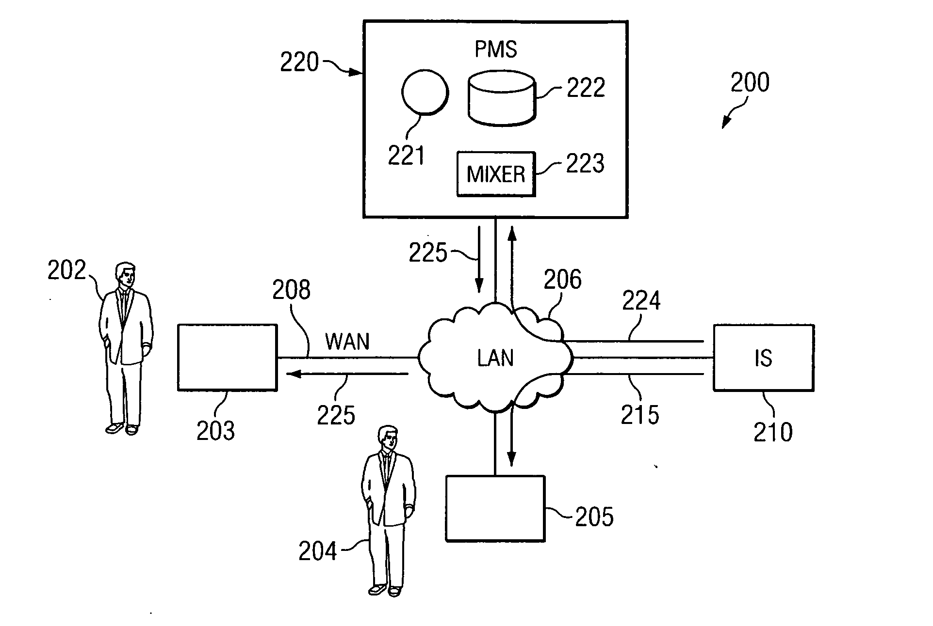 Method and system for providing a proxy media service