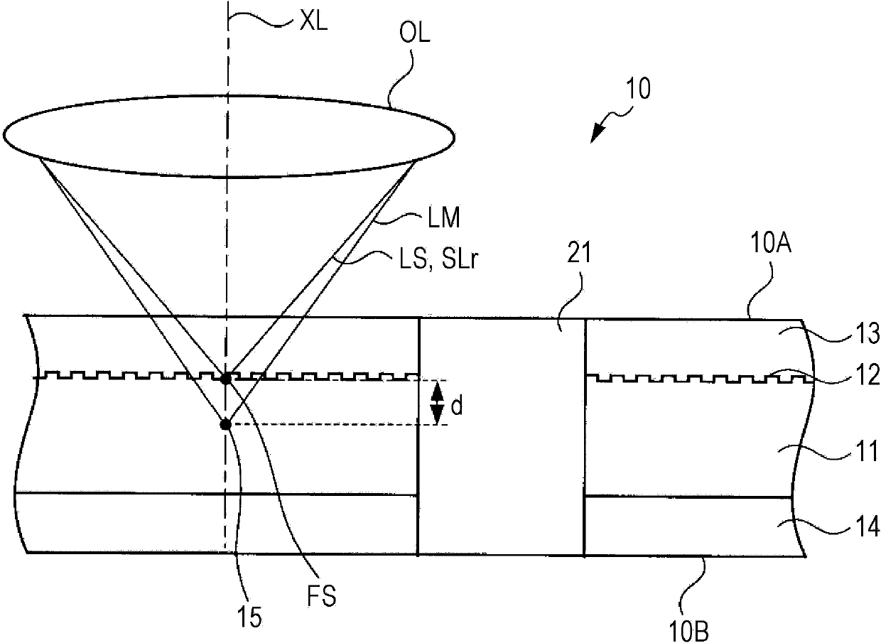 Optical information recording medium