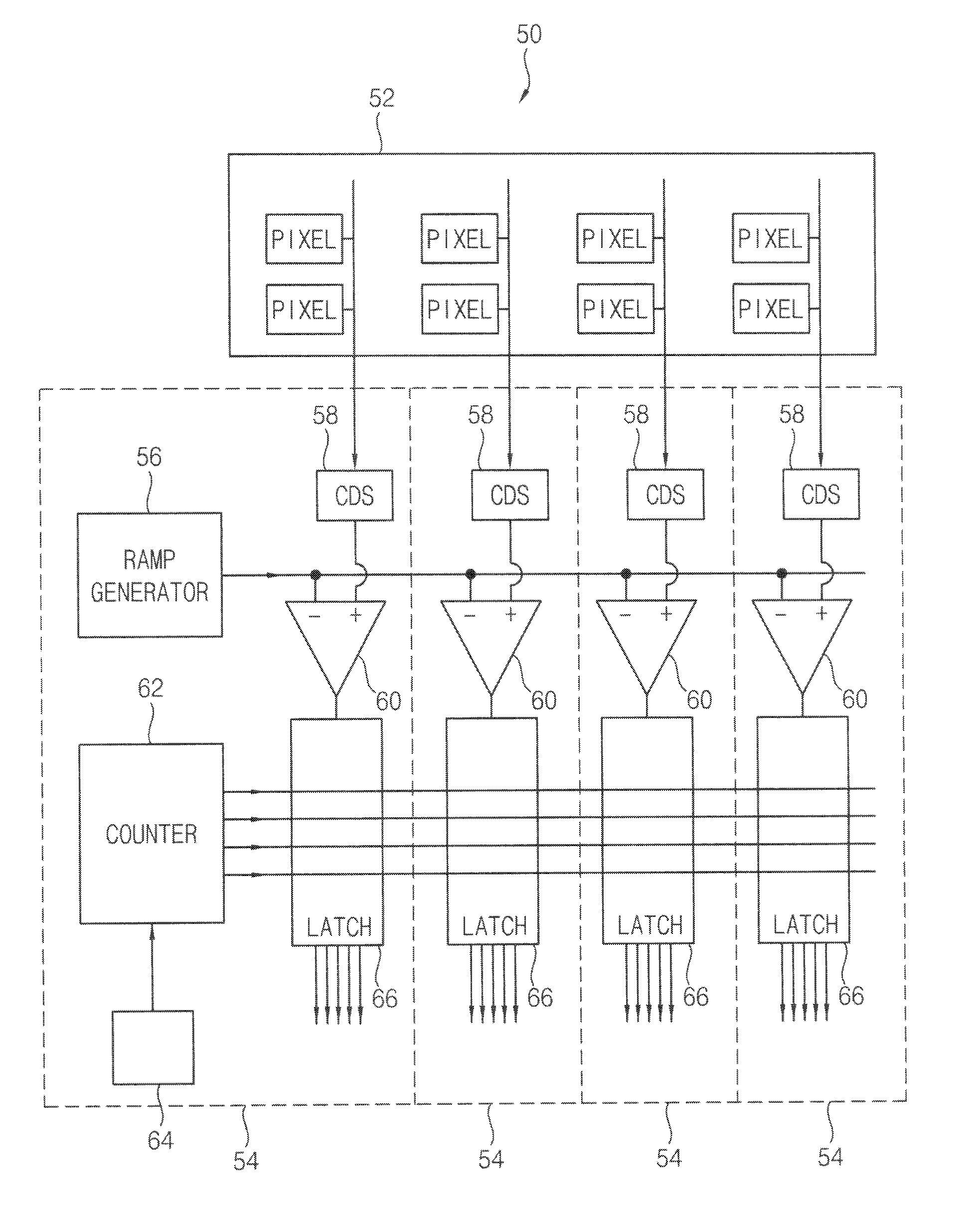 Double data rate (DDR) counter, analog-to-digital converter (ADC) using the same, CMOS image sensor using the same and methods in DDR counter, ADC and CMOS image sensor