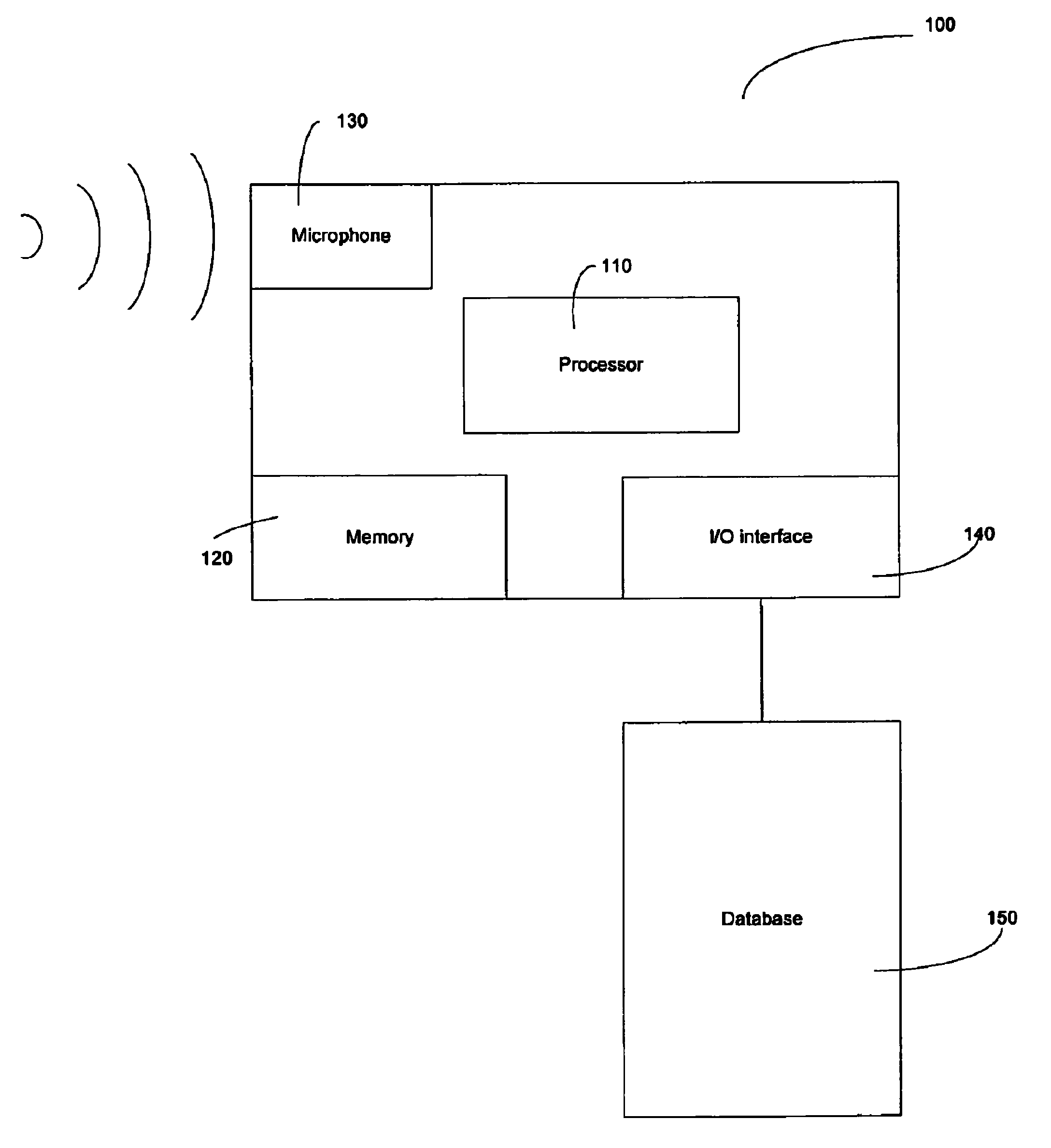 Method and apparatus for retrieval of similar heart sounds from a database