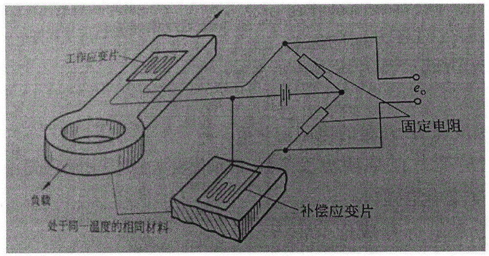 Paste pipeline transportation flow measuring method