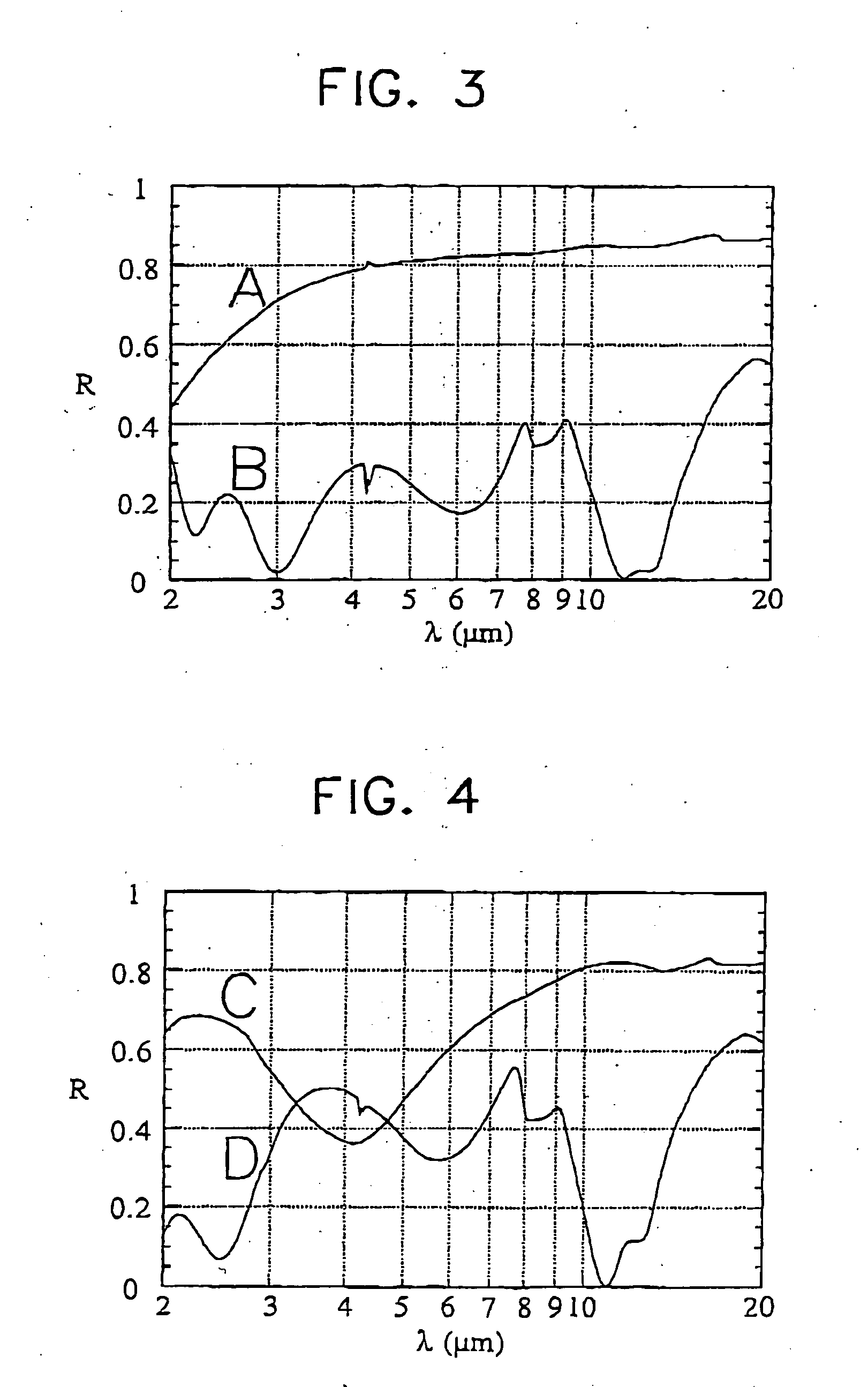 Transparent pane with radar-reflecting properties