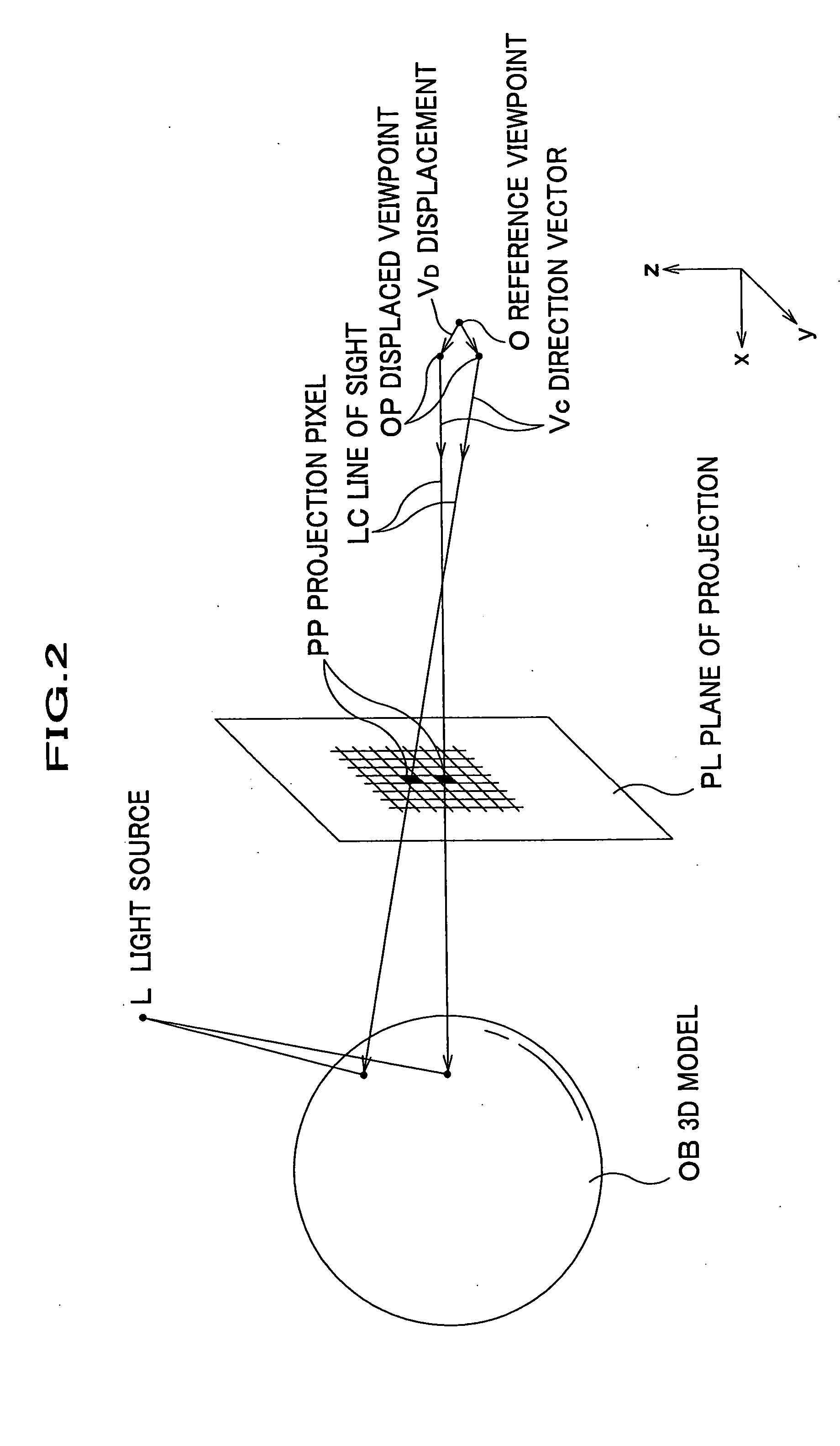 Method, apparatus and program for compositing images, and method, apparatus and program for rendering three-dimensional model