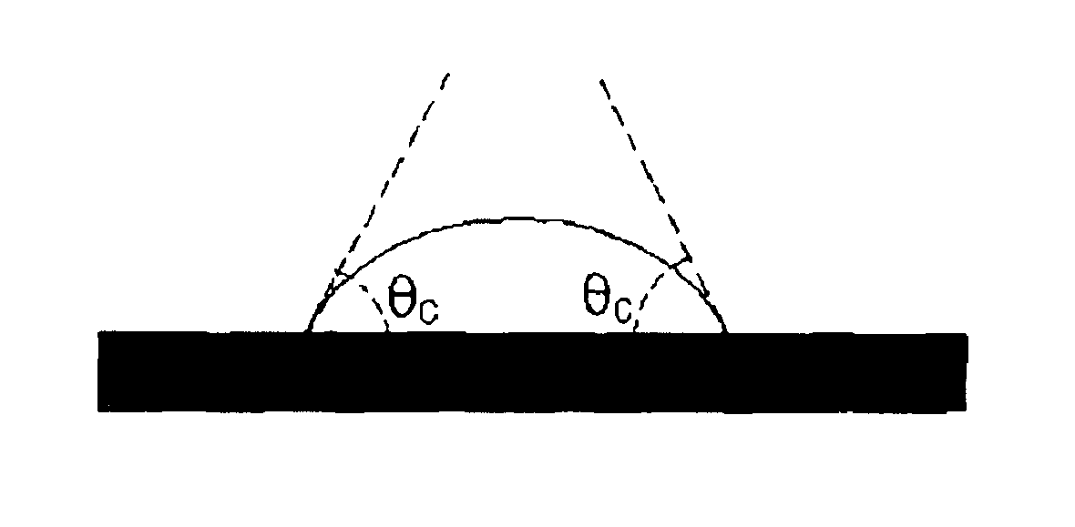 Water-removable coatings for LCD glass