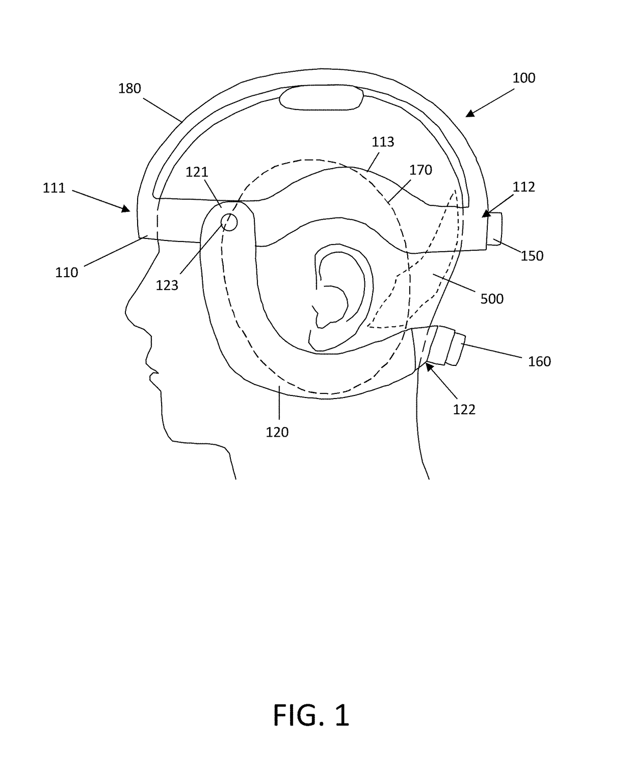 Adjustable mastoid dressing and method