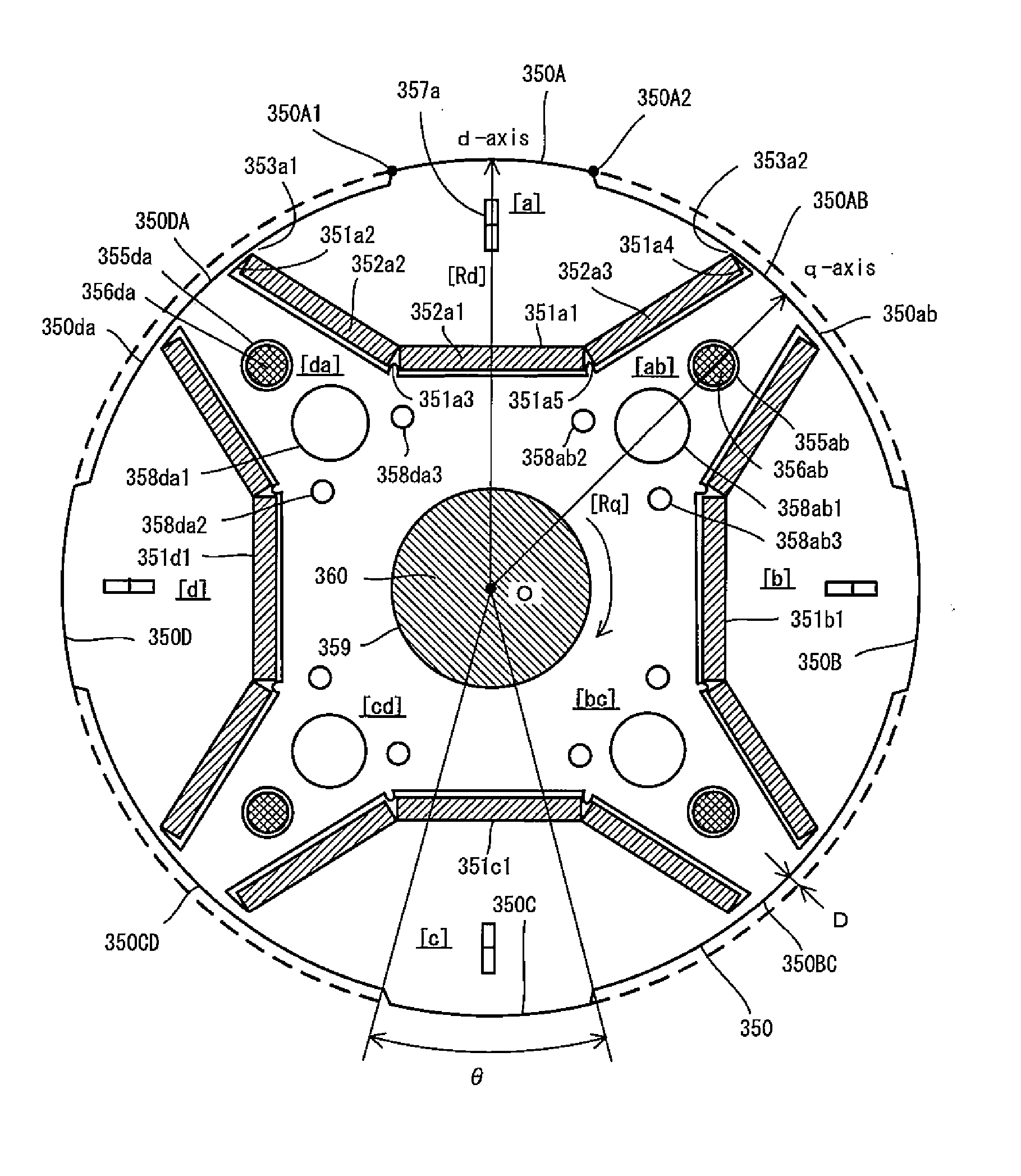 Permanent magnet rotating machine