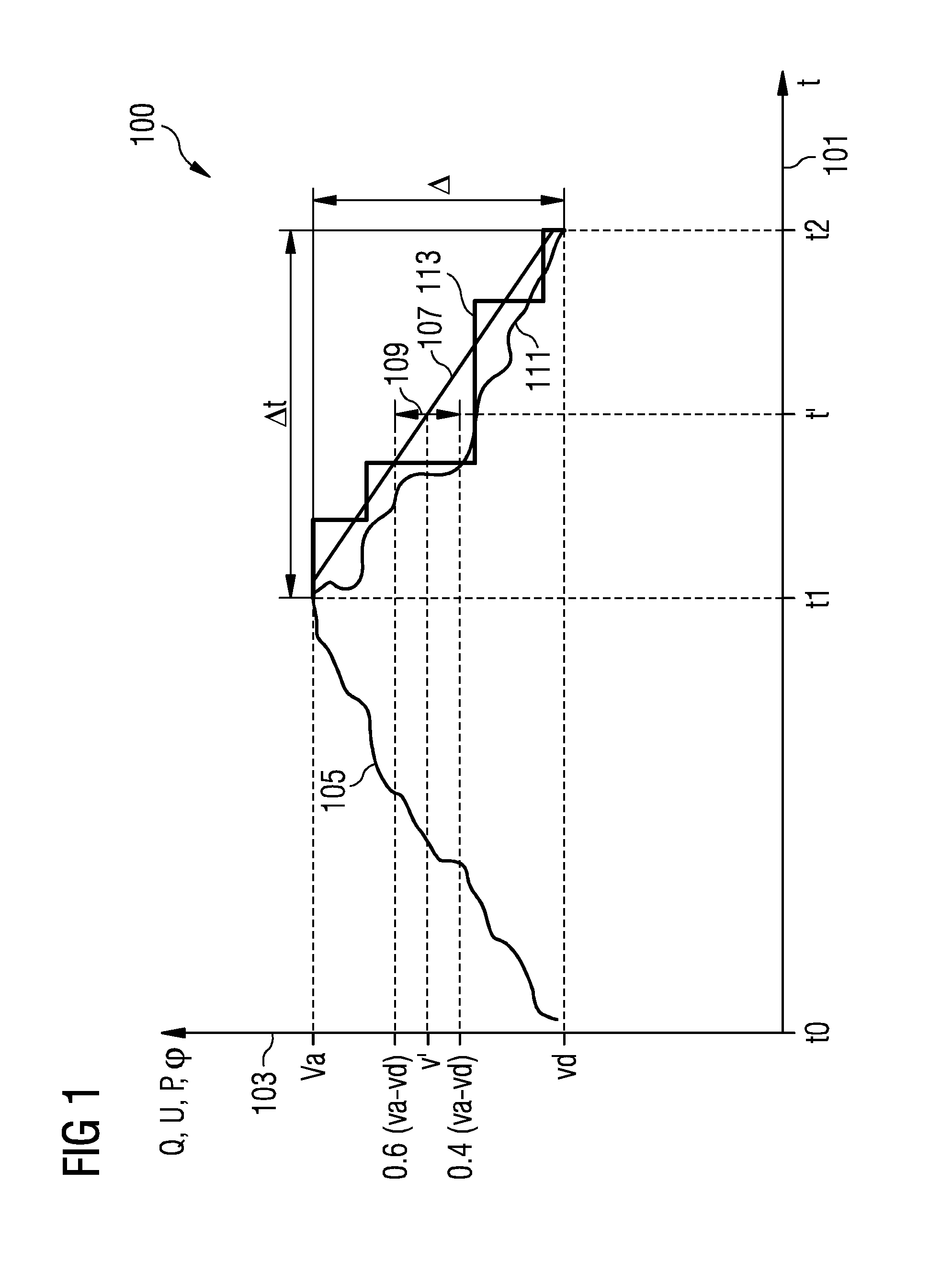 Operating a controller for an energy production plant