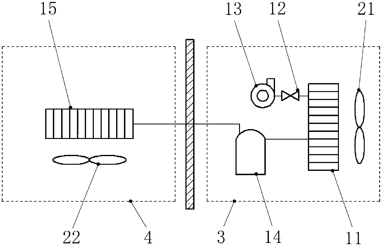 Central ventilation system and fresh air humidification control method