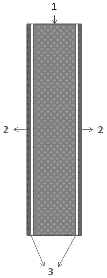 Production method of no-powder-falling interlayer structure super heat insulation gas gel composite material