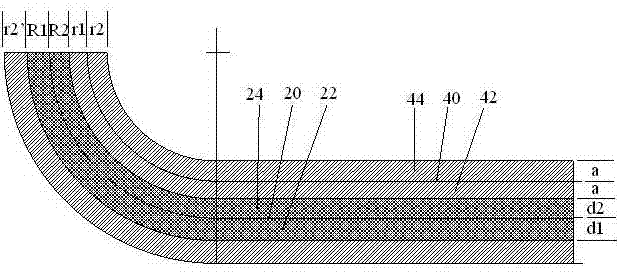 Square wound lithium ion battery and anode strip thereof