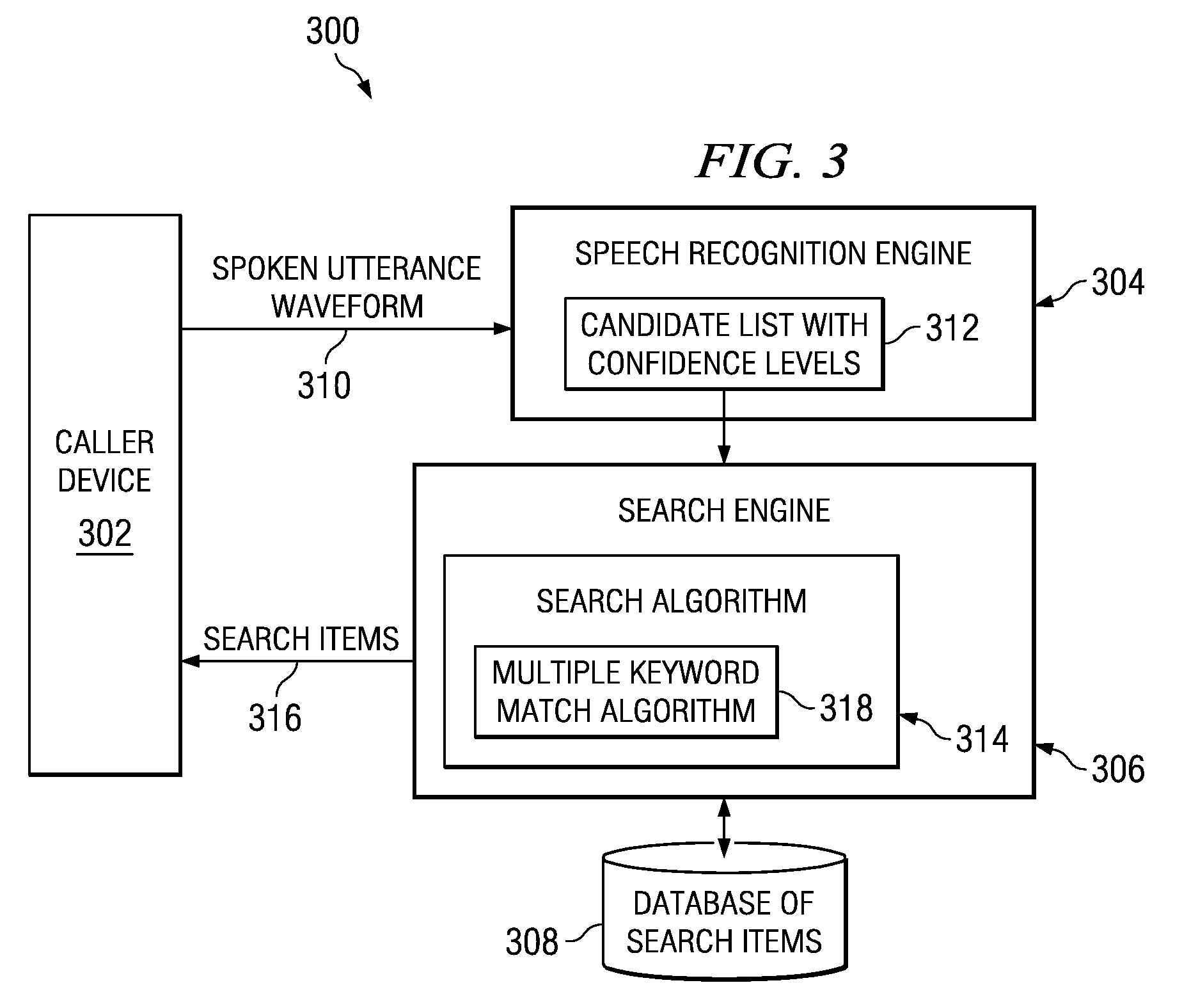 Voice based keyword search algorithm