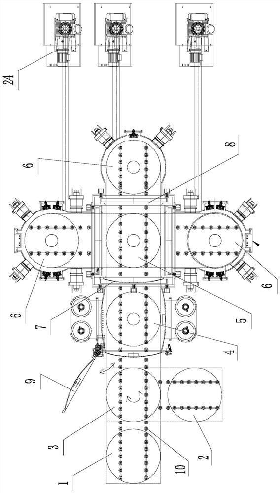 A kind of multi-chamber magnetron multilayer optical coating equipment and coating method