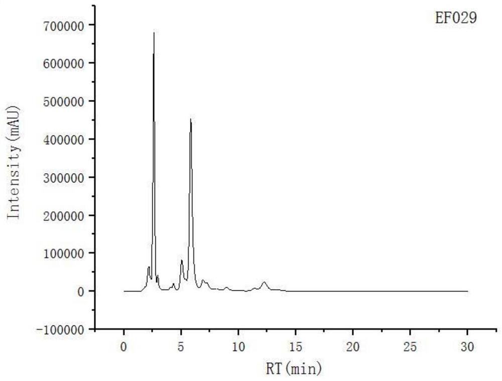 A kind of endophytic Aspergillus strain of Ophiopogon japonicus and its application