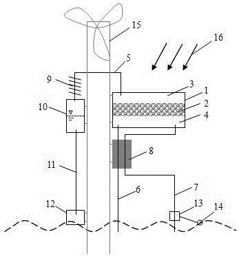 A seawater desalination device implanted in a wind power tower