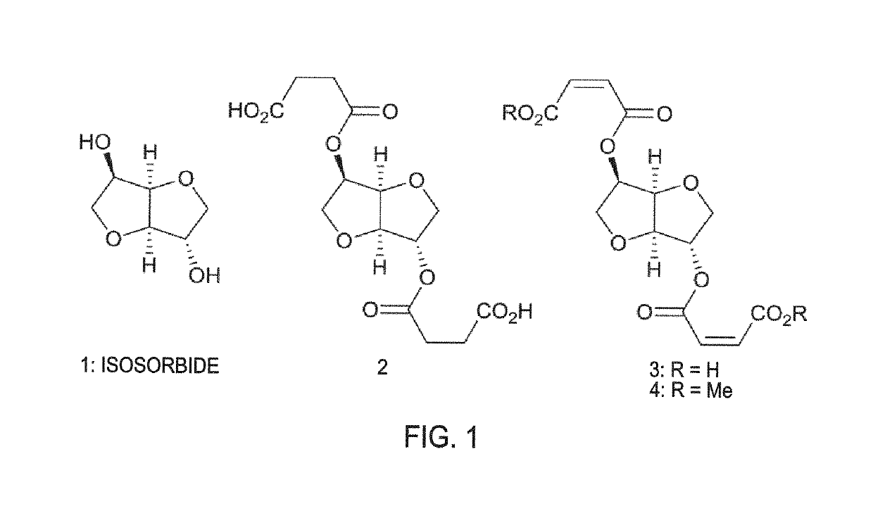 Polymers and methods of making the same