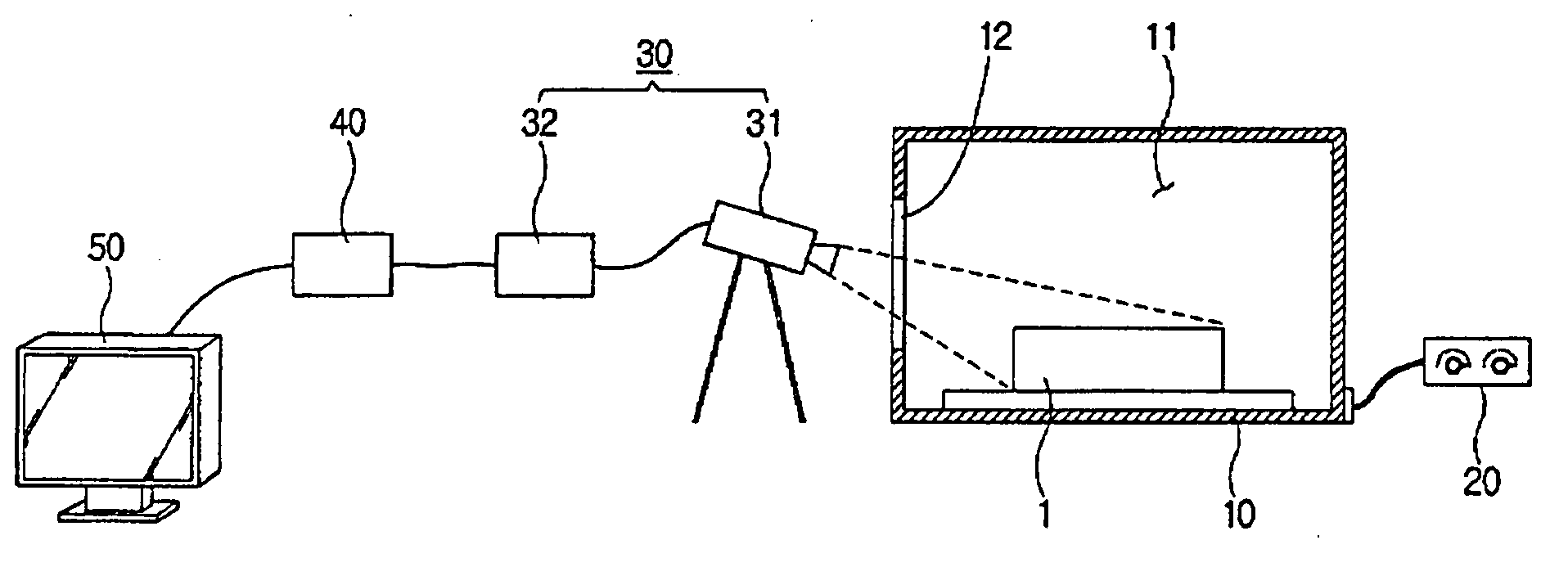 Device and method for heat test